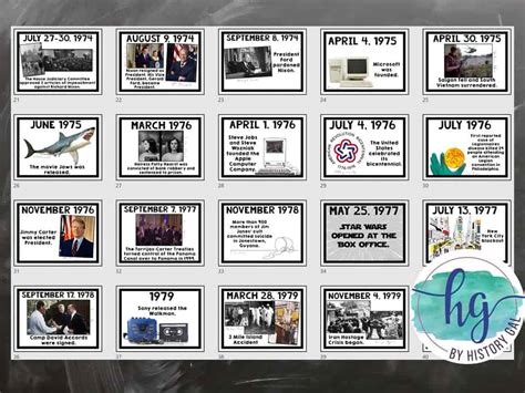 important events in 1970